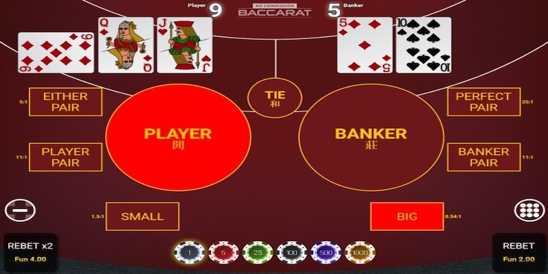 Baccarat Prediction Methods at 747live